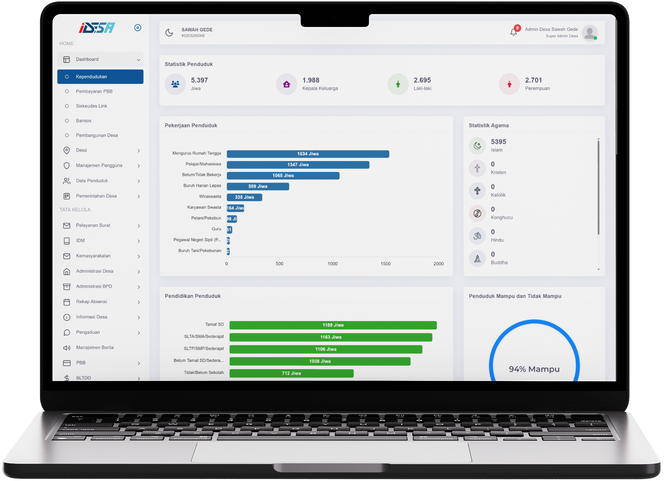 Platform Web Untuk Kecamatan & Dinas