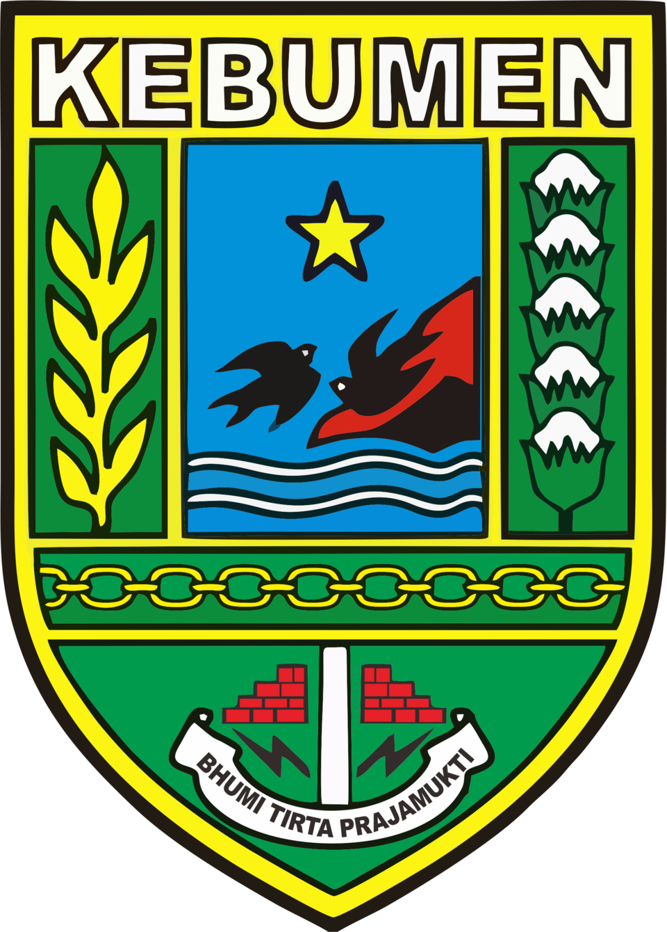 Kabupaten Kebumen